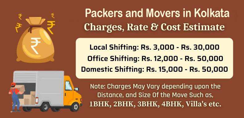 packers and Movers Kolkata rate list
